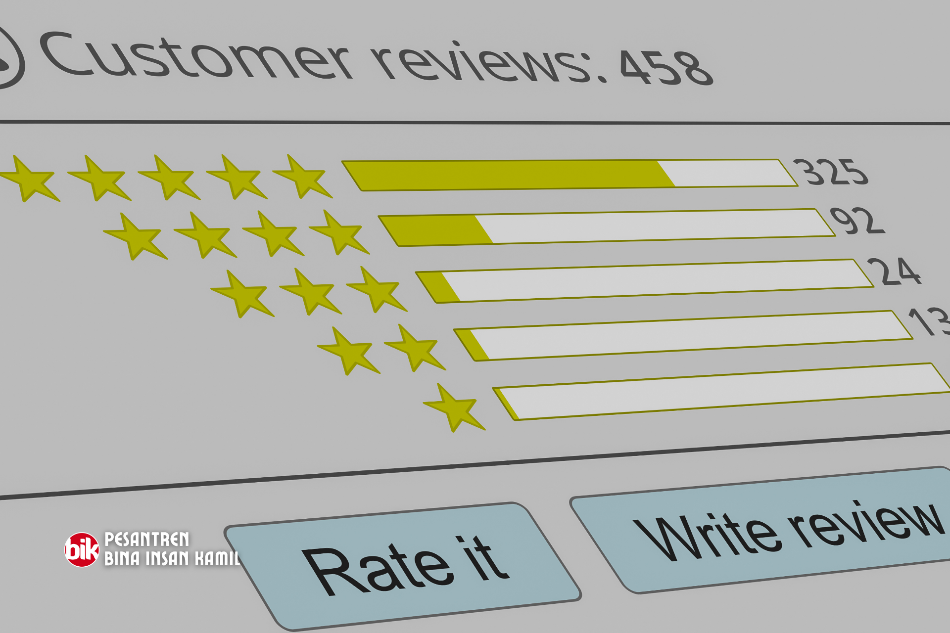 Hukum Fake Order Demi Menaikkan Rating